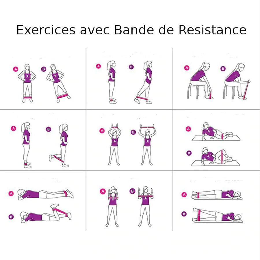 Bandes Élastiques de Fitness